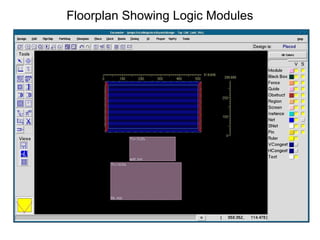 Floorplan Showing Logic Modules
 