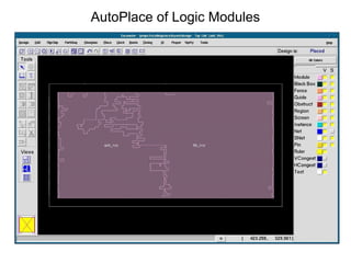 AutoPlace of Logic Modules
 