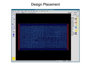 Design Placement
 