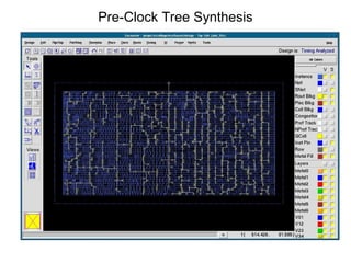 Pre-Clock Tree Synthesis
 