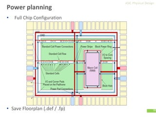 Comprehensive Guide to ASIC Physical Design and Implementation Flow | PDF