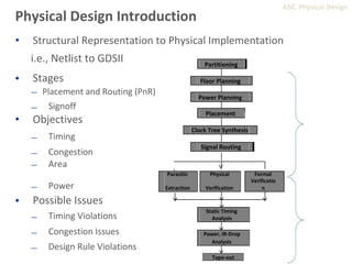 Comprehensive Guide to ASIC Physical Design and Implementation Flow | PDF