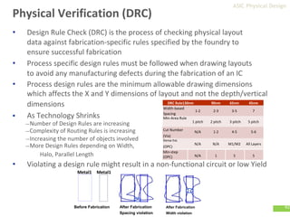 Comprehensive Guide to ASIC Physical Design and Implementation Flow | PDF