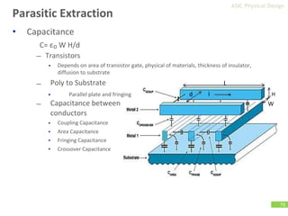 Comprehensive Guide to ASIC Physical Design and Implementation Flow | PDF