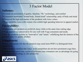 3 Factor Model Salience:   Extends on association of quality, function, “fit,” technology, and comfort. Consumers mentioned “Sound body, Sound mind” relationship; unity of body and mind.  Perceived the high-tech nature of the products with Asics values.  Yoga solidifies Asics with women who exhibit high spending behavior in apparel market. Favorability:   Consumers saw products as stylish & classy while at the same time cutting edge.  Yoga apparel was perceived to fit very well with Yoga consumers and needs.  Saw the products features as “innovative” and “smart,” solidifying that the features of the garment make it a quality product.  Uniqueness:   Some participants felt that the products may need more POD’s to distinguish from competition.  Most failed to mention that Asics’ main competitors do not have prominent yoga lines. Antibacterial aspect was a point of difference that consumers saw as advantage for going to the gym and sweating, in odor protection 