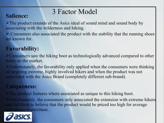 Salience:   The product extends of the Asics ideal of sound mind and sound body by associating with the wilderness and hiking. Consumers also associated the product with the stability that the running shoes are known for.   Favorability:   Consumers saw the hiking boot as technologically advanced compared to other items on the market.  Unfortunately, the favorability only applied when the consumers were thinking of targeting extreme, highly involved hikers and when the product was not associated with the Asics Brand (completely different sub-brand). Uniqueness:   The product features where associated as unique to this hiking boot. Unfortunately, the consumers only associated the extension with extreme hikers and led them to believe that the product would be priced too high for average consumers to purchase. 3 Factor Model 