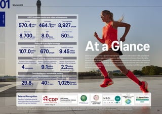 ASICS Integrated Report 898997982023.pdf