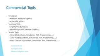 Commercial Tools
 Simulators
ModelSim (Mentor Graphics)
Active HDL (Aldec)
 Synthesis Tools
Synplify Pro (Synopsys)
Precision Synthesis (Mentor Graphics)
 Vendor Tools
Xilinx ISE (Synthesis, Simulation, PAR, Programming, …)
Xilinx Vivado (Synthesis, Simulation, PAR, Programming, …)
Altera Quartus II (Synthesis, Simulation, PAR, Programming, …)
Cadence Suite
Synopsis Suite
Mentor Graphics Suite
 