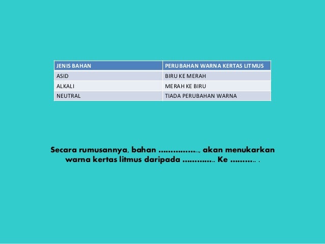 Asid Alkali