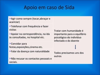 Apoio em caso de Sida Agir como sempre (tocar,abraçar e acariciar) Tratar com humanidade é importante para o equilíbrio psicológico do indivíduo infectado e do doente Todos precisamos uns dos outros Telefonar com frequência e fazer visitas Apoiar na correspondência, na ida às consultadas, no hospital etc. Convidar para festas,exposições,cinema etc. Falar da doença com naturalidade Não recusar os contactos pessoais e sociais. 