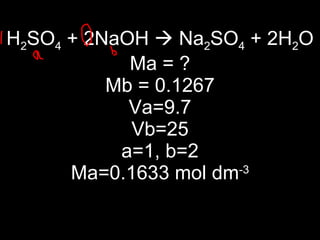 H 2 SO 4  + 2NaOH    Na 2 SO 4  + 2H 2 O Ma = ? Mb = 0.1267 Va=9.7 Vb=25 a=1, b=2 Ma=0.1633 mol dm -3 