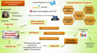 Honesta
Auténtica
Profesional
Creativa
Responsable
Mis Canales de
Comunicación
https://www.facebook.com/?q=#/yexssibeth
@YexssiR
ryexssibeth@gmailil.com
https://plus.google.com/u/0/
Considerando las Netiquetas
Mi Targets
Cómo Soy
A Dónde Voy
Estudiantes de Pregrado
Docentes Universitarios
Promoviendo un
trato
respetuoso.
Usando un
lenguaje
correcto y
apropiado
Aceptando
críticas
Posesionarme como
asesora de
Investigaciones en el
ámbito Universitario
Decir siempre la
verdad
Uso adecuado
de las redes
sociales
Estudiantes de Postgrado
Branding
Estratégico
Aplicando
Creando un
«Hub»
ASÍ DEBE HABLAR
MI MARCA
Realizando un
Monitoreo
constante.