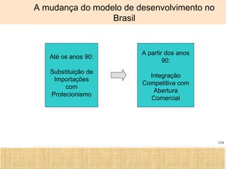 Ciência, Tecnologia e Educação no Brasil Hélio Henkin ( FCE / UFRGS )
114
A mudança do modelo de desenvolvimento no
Brasil
Até os anos 90:
Substituição de
Importações
com
Protecionismo
A partir dos anos
90:
Integração
Competitiva com
Abertura
Comercial
 