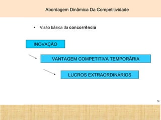 Ciência, Tecnologia e Educação no Brasil Hélio Henkin ( FCE / UFRGS )
78
Abordagem Dinâmica Da Competitividade
• Visão básica da concorrência
VANTAGEM COMPETITIVA TEMPORÁRIA
LUCROS EXTRAORDINÁRIOS
INOVAÇÃO
 