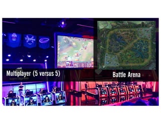 Multiplayer (5 versus 5) Battle Arena
 