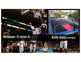 Multiplayer (5 versus 5) Battle Arena (notonline)
 