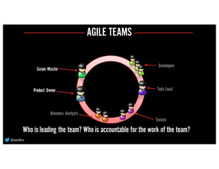 AGILE TEAMS
Scrum Master
Developers
Tech Lead
Business Analysts
Testers
Product Owner
Who is leading the team? Who is accountable for the work of the team?
@asidky
 