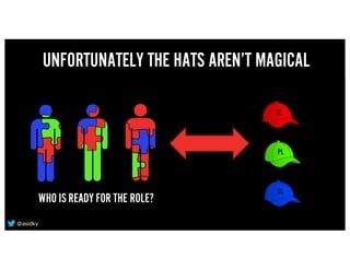 UNFORTUNATELY THE HATS AREN’T MAGICAL
WHO IS READY FOR THE ROLE?
@asidky
 