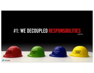 #1: WE DECOUPLED RESPONSIBILITIESsort	of	…
@asidky
 