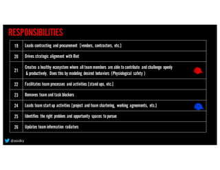 19 Leads contracting and procurement [vendors, contractors, etc.]
20 Drives strategic alignment with Riot
21
Creates a healthy ecosystem where allteam members are able tocontribute and challenge openly
& productively. Does this by modeling desired behaviors (Physiological safety )
22 Facilitates team processes and activities [stand ups, etc.]
23 Removes team and task blockers
24 Leads team start up activities [project and team chartering, working agreements, etc.]
25 Identifies the right problem and opportunity spaces topursue
26 Updates team information radiators
RESPONSIBILITIES
@asidky
 