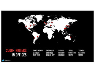 2500+ RIOTERS
15 OFFICES
SANTA MONICA
ST. LOUIS
NEW YORK
SAO PAULO
SANTIAGO
MEXICO CITY
DUBLIN
MOSCOW
COLOGNE
SEOUL
ISTANBUL
TAIPEI
SYDNEY
HONGKONG
TOKYO
@asidky
 