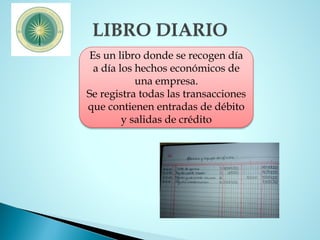 Es un libro donde se recogen día
a día los hechos económicos de
una empresa.
Se registra todas las transacciones
que contienen entradas de débito
y salidas de crédito
 