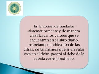 Es la acción de trasladar
sistemáticamente y de manera
clasificada los valores que se
encuentran en el libro diario,
respetando la ubicación de las
cifras, de tal manera que si un valor
está en el debe, pasará al debe de la
cuenta correspondiente.
 
