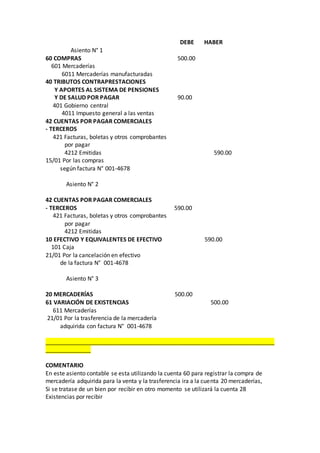 DEBE HABER
Asiento N° 1
60 COMPRAS 500.00
601 Mercaderías
6011 Mercaderías manufacturadas
40 TRIBUTOS CONTRAPRESTACIONES
Y APORTES AL SISTEMA DE PENSIONES
Y DE SALUD POR PAGAR 90.00
401 Gobierno central
4011 Impuesto general a las ventas
42 CUENTAS POR PAGAR COMERCIALES
- TERCEROS
421 Facturas, boletas y otros comprobantes
por pagar
4212 Emitidas 590.00
15/01 Por las compras
según factura N° 001-4678
Asiento N° 2
42 CUENTAS POR PAGAR COMERCIALES
- TERCEROS 590.00
421 Facturas, boletas y otros comprobantes
por pagar
4212 Emitidas
10 EFECTIVO Y EQUIVALENTES DE EFECTIVO 590.00
101 Caja
21/01 Por la cancelación en efectivo
de la factura N° 001-4678
Asiento N° 3
20 MERCADERÍAS 500.00
61 VARIACIÓN DE EXISTENCIAS 500.00
611 Mercaderías
21/01 Por la trasferencia de la mercadería
adquirida con factura N° 001-4678
_______________________________________________________________________
______________
COMENTARIO
En este asiento contable se esta utilizando la cuenta 60 para registrar la compra de
mercadería adquirida para la venta y la trasferencia ira a la cuenta 20 mercaderías,
Si se tratase de un bien por recibir en otro momento se utilizará la cuenta 28
Existencias por recibir
 