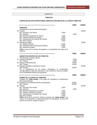 [CASOS ASIENTOS CONTABLES DEL PLAN CONTABLE EMPRESARIAL] CONTABILIDAD FINANCIERA

CUENTA 64
TRIBUTOS
EJERCICIOS DE APLICACIÓN SOBRE ASIENTOS CONTABLES DE LA CUENTA TRIBUTOS
———————————— 1 ————————————
TRIBUTOS
Contabilización de los tributos devengados
64 Tributos
641 Impuesto a las Ventas
2,000
643 Cánones
644 Derechos Aduaneros por Ventas
2,000
646 Tributos a Gobiernos Locales
2,000
647 Cotizaciones con Carácter de Tributos
10,000
649 Otros Tributos
2,000
40 Tributos por Pagar
401 Gobierno Central
8,000
403 Contribuciones a Instituciones Públicas
10,000
405 Gobiernos Locales
2,000
POR el monto de los tributos devengados, no recuperables, de cargo de la
empresa
———————————— 2 ————————————
ASIENTO DE DESTINO DE LOS TRIBUTOS
Transferencia a costos y gastos
91 Costos por Distribuir
914 Tributos
94 Gastos de Administración
944 Tributos
79 Cargas Imputables a Cuentas de Costos
794 Tributos
Por la transferencia de los tributos devengados no recuperables
correspondiente al ejercicio económico, a las cuentas de costos y/o gastos
de la Contabilidad Analítica de Explotación.
———————————— 3 ————————————
CIERRE DE LA CUENTA 64. TRIBUTOS
Traslado del “saldo deudor” a la cuenta 83. Excedente (o Insuficiencia)
Bruto de Explotación
83 Excedente (o Insuficiencia) Bruto de Explotación
833 Tributos
64 Tributos
641 Impuesto a las Ventas
2,000
643 Cánones
644 Derechos Aduaneros por Ventas
2,000
646 Tributos a Gobiernos Locales
2,000
647 Cotizaciones con Carácter de Tributos
10,000
649 Otros Tributos
2,000
POR el cierre de la cuenta 64. Tributos y traslado del “saldo deudor” a la
cuenta 83. Excedente (o Insuficiencia) Bruto de Explotación al cierre del
ejercicio económico. (Según la opción 1)

Profesor Franklin Uriol Gonzales

DEBE

HABER

20,000
2,000

20,000

DEBE

HABER

2,000
2,000
18,000
18,000
20,000
20,000

DEBE

HABER

20,000
20,000
20,000
2,000

Página 23

 