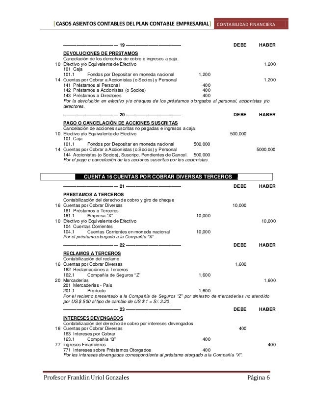 Contabilizar Amortizacion Prestamo Bancario