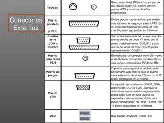 Puerto
paralelo
(LPT1)
Puertos
serie
(COM o
RS232)
Puerto
para ratón
PS/2
En realidad, un conector mini-DIN como
el de teclado; el nombre proviene de su
uso en los ordenadores PS/2 de IBM.
Puerto de
juegos
O puerto para joystick o teclado midi.
De tamaño algo mayor que el puerto
serie estrecho, de unos 25 mm, con 15
pines agrupados en 2 hileras.
Puerto
VGA
Incluyendo las modernas SVGA, XGA...
pero no las CGA o EGA. Aunque lo
normal es que no esté integrada en la
placa base sino en una tarjeta de
expansión, vamos a describirlo para
evitar confusiones: de unos 17 mm, con
15 pines agrupados en 3 hileras.
USB Bus Serial Universal. USB .2.0
Son conectores macho, suelen ser dos:
uno estrecho de unos 17 mm, con 9
pines (habitualmente "COM1"), y otro
ancho de unos 38 mm, con 25 pines
(generalmente "COM2").
Teclado
Bien para clavija DIN ancha, propio de
las placas Baby-AT, o mini-DIN en
placas ATX y muchos diseños
propietarios.
En los pocos casos en los que existe
más de uno, el segundo sería LPT2. Es
un conector hembra de unos 38 mm,
con 25 pines agrupados en 2 hileras.
Conectores
Externos
 