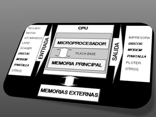 Asiereslava slidecast