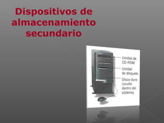 Dispositivos de
almacenamiento
secundario
 