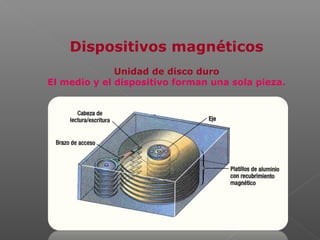 Dispositivos magnéticos
Unidad de disco duro
El medio y el dispositivo forman una sola pieza.
 