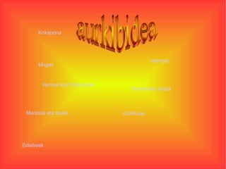 Kokapena

dantzak

Mugak

Herriak eta Probintsiak

Mendiak eta ibaiak

Erliebeak

Probintsien ibaiak

Grafikoak

 