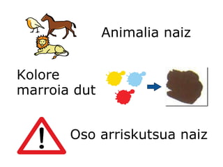 Animalia naiz Kolore marroia dut Oso arriskutsua naiz 