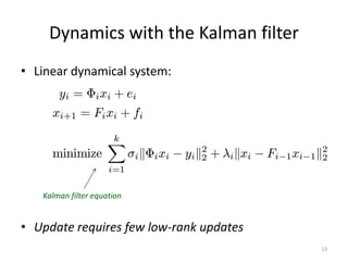 Dynamics with the Kalman filter
• Linear dynamical system:
• Update requires few low-rank updates
yi = ©ixi + ei
xi+1 = Fixi + fi
minimize
k
X
i=1
¾ik©ixi ¡ yik2
2 + ¸ikxi ¡ Fi¡1xi¡1k2
2
Kalman filter equation
13
 