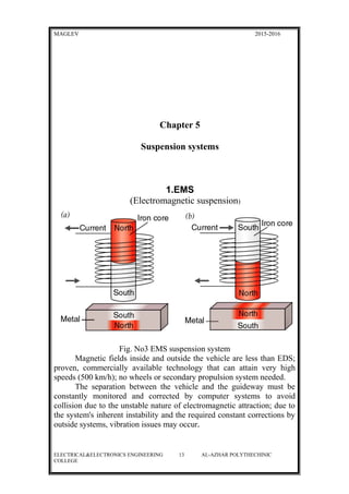 MAGLEV 2015-2016
Chapter 5
Suspension systems
1.EMS
(Electromagnetic suspension)
Fig. No3 EMS suspension system
Magnetic fields inside and outside the vehicle are less than EDS;
proven, commercially available technology that can attain very high
speeds (500 km/h); no wheels or secondary propulsion system needed.
The separation between the vehicle and the guideway must be
constantly monitored and corrected by computer systems to avoid
collision due to the unstable nature of electromagnetic attraction; due to
the system's inherent instability and the required constant corrections by
outside systems, vibration issues may occur.
ELECTRICAL&ELECTRONICS ENGINEERING 13 AL-AZHAR POLYTHECHINIC
COLLEGE
 