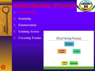 Ethical Hacking - Processes
1. Footprinting
2. Scanning
3. Enumeration
4. Gaining Access
5. Covering Tracks
4
 
