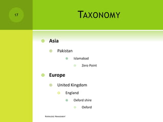 KM tool Taxonomy Presentation | PPT