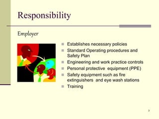 3
Responsibility
Employer
 Establishes necessary policies
 Standard Operating procedures and
Safety Plan
 Engineering and work practice controls
 Personal protective equipment (PPE)
 Safety equipment such as fire
extinguishers and eye wash stations
 Training
 