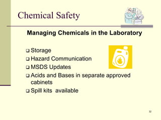 32
Chemical Safety
Managing Chemicals in the Laboratory
 Storage
 Hazard Communication
 MSDS Updates
 Acids and Bases in separate approved
cabinets
 Spill kits available
 