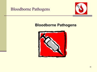 35
Bloodborne Pathogens
Bloodborne Pathogens
 