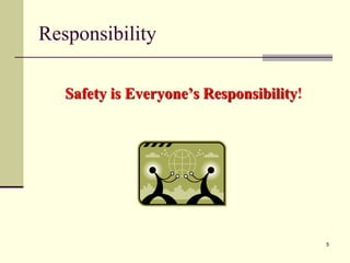 5
Responsibility
Safety is Everyone’s Responsibility!
 