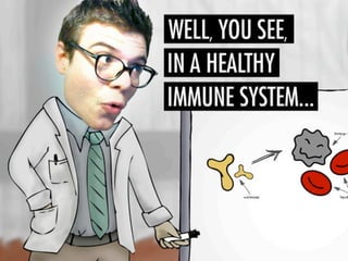 Asif lupuspresentation