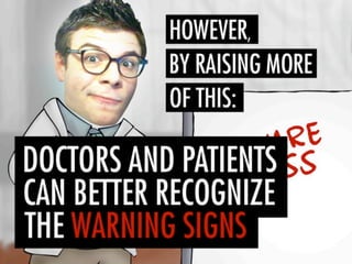 Asif lupuspresentation