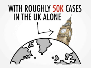 Asif lupuspresentation