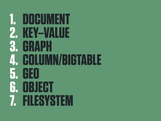 DOCUMENT 
KEY–VALUE 
GRAPH 
COLUMN/BIGTABLE 
GEO 
OBJECT 
FILESYSTEM 
1. 
2. 
3. 
4. 
5. 
6. 
7. 
 