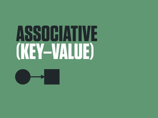 ASSOCIATIVE 
(KEY–VALUE) 
 