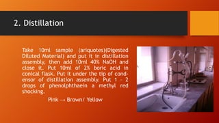 2. Distillation
Take 10ml sample (ariquotes)(Digested
Diluted Material) and put it in distillation
assembly, then add 10ml 40% NaOH and
close it. Put 10ml of 2% boric acid in
conical flask. Put it under the tip of condensor of distillation assembly. Put 1 – 2
drops of phenolphthaein a methyl red
shocking.

Pink → Brown/ Yellow

 